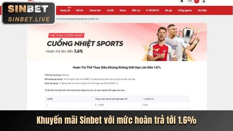 An toàn và uy tín của BetVN trang chủ